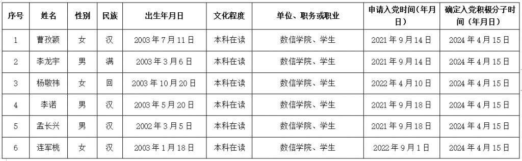 色情小说网站