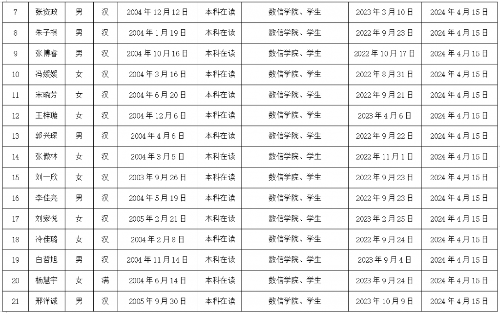 色情小说网站