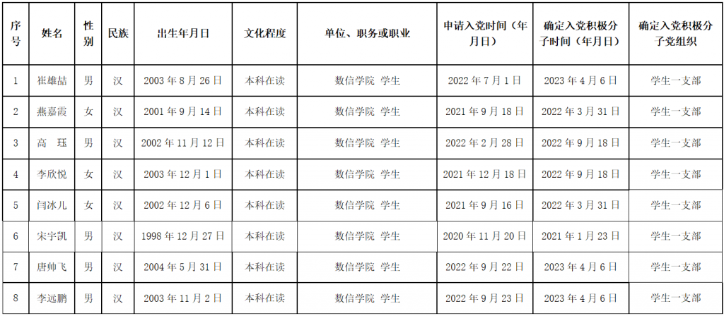 色情小说网站