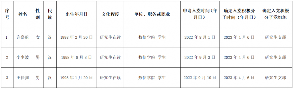 色情小说网站