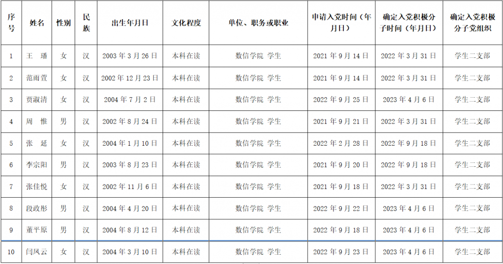 色情小说网站