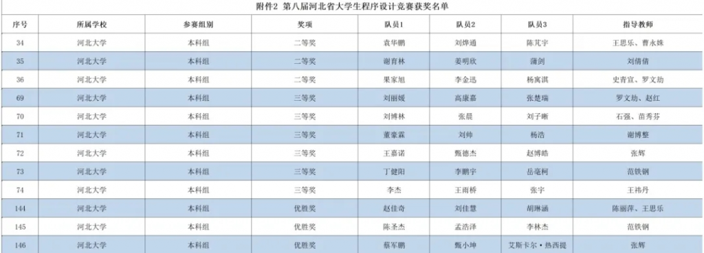 色情小说网站