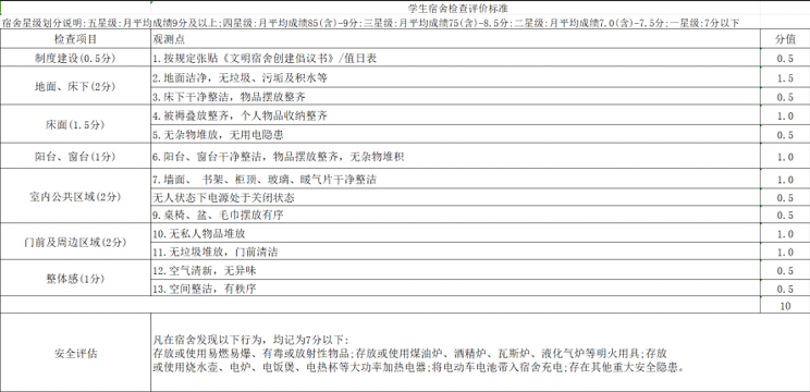 色情小说网站