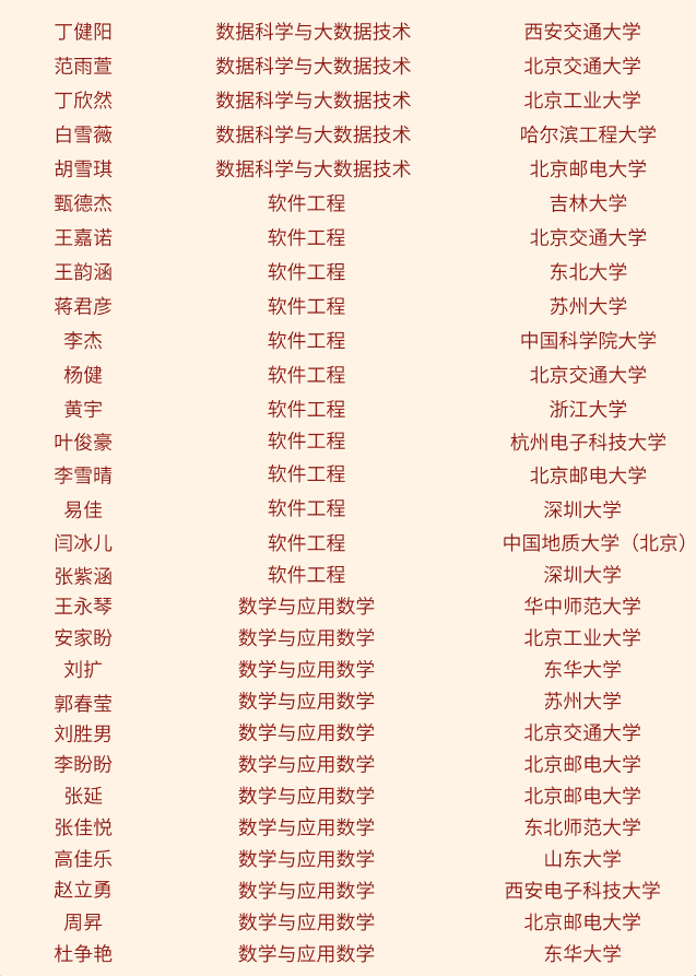 色情小说网站