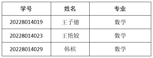 色情小说网站