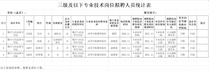 色情小说网站