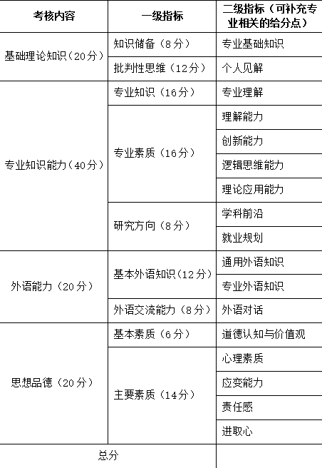 色情小说网站