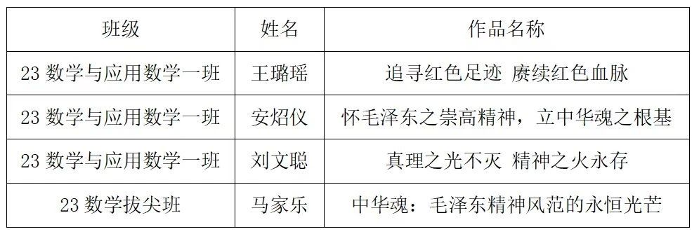 色情小说网站